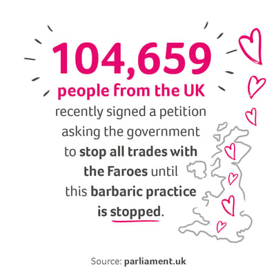 a graphic stating that 104,659 people in the UK have signed a petition asking the government to stop trade with Faroe Islands