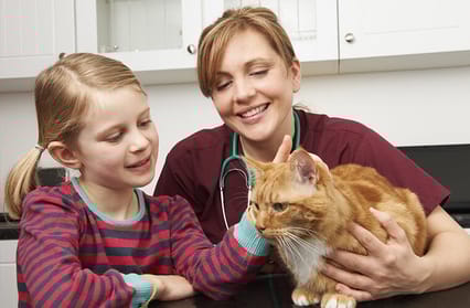 A dog with a lady and young girl