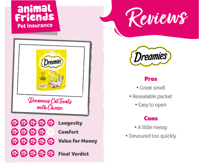 Dreamies Cat Treats with Cheese graphic card