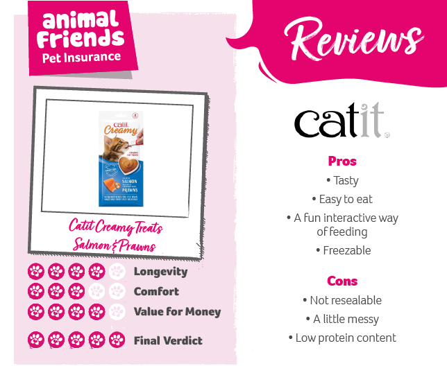 Catit Creamy Treats Salmon & Prawns graphic card