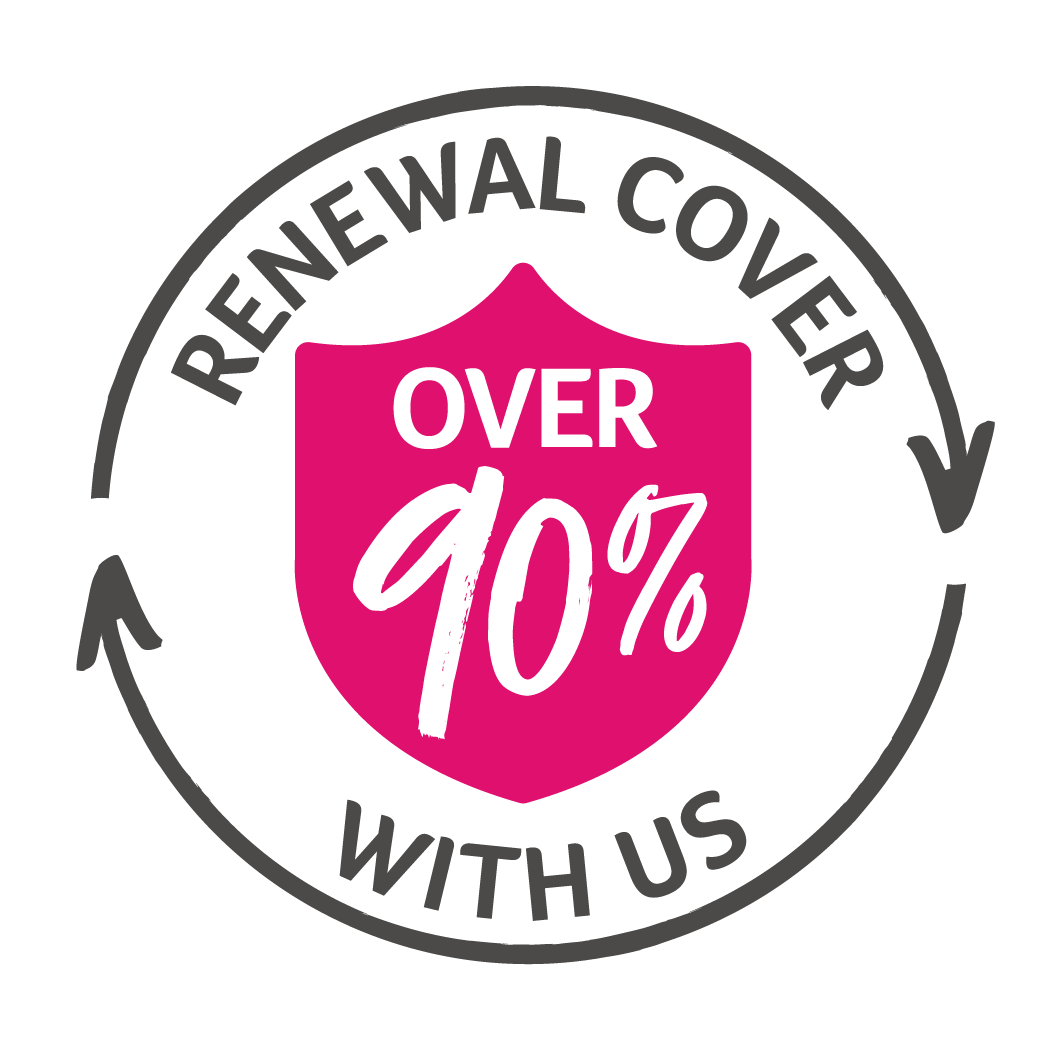 Renewal rate