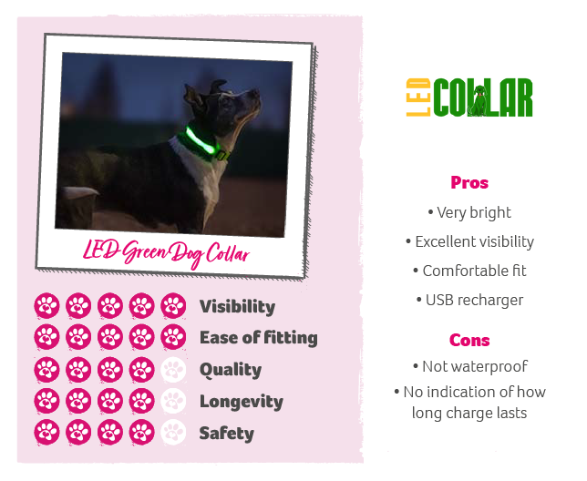 LED Dog collar rating graphic