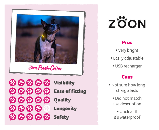Zöon Flash Collar product rating graphic