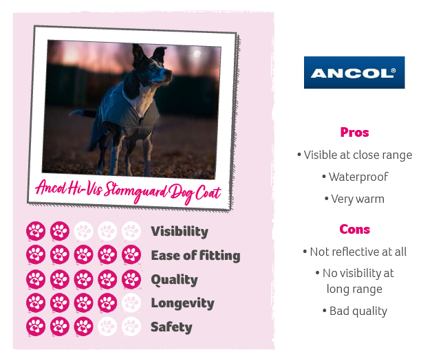 Ancol Hi-Vis Stormguard Coat product rating graphic