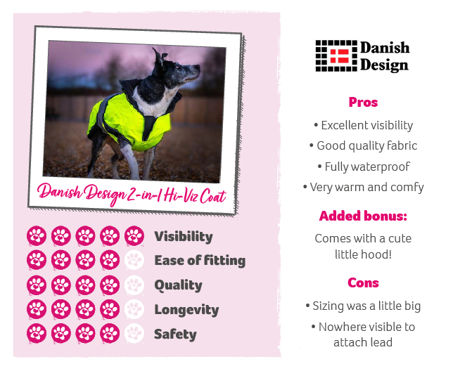 Danish Design coat product rating graphic