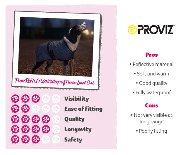 REFLECT360 Waterproof Fleece-Lined Dog Coat product rating graphic