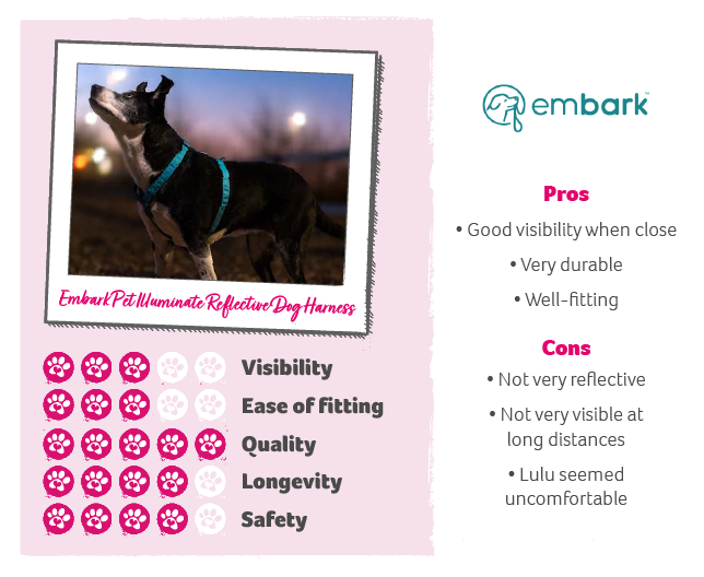 embark harness product review rating