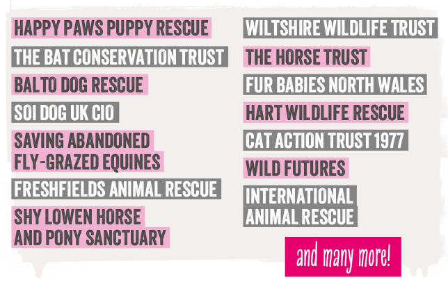 List of charities 