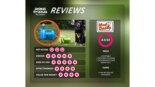 The Mud Daddy review scores