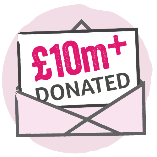 £10m plus donated