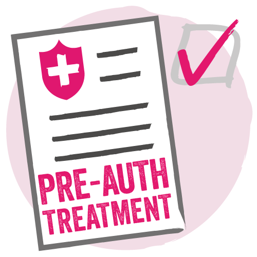 Pre-authorised treatments
